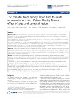 Báo cáo hóa học: 