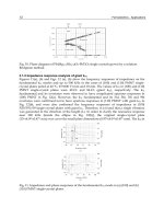 Ferroelectrics Applications Part 2 pptx