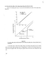 Vật lý siêu dẫn part 7 pptx