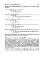 Environmental Management in Practice Part 4 pot