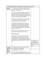 Thủ tục cấp giấy phép sử dụng thiết bị X-quang chẩn đoán trong y tế pdf