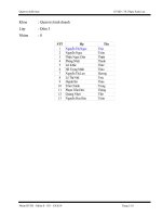 Tiểu luận Quản trị chiến lược ĐỀ TÀI: CHIẾN LƯỢC CÔNG TY  SỰ DẪN DẮT CỦA NHÀ QUẢN LÝ