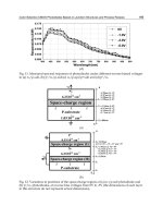 Advances in Photodiodes Part 7 pptx