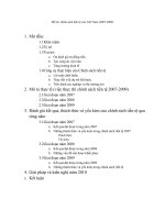 cương môn học kinh tế vĩ mô docx