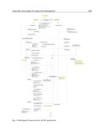 Supply Chain Management Pathways for Research and Practice Part 13 potx