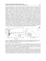Solar Cells Thin Film Technologies Part 9 pptx