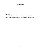 Luận văn đề tài tâm lý lãnh đạo của quan huyện Nguyễn Khoa Đăng trong truyện cổ tích xét xử tài tình