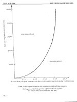 Tuyển tập tiêu chuẩn nông nghiệp Việt Nam tập 2 quyển 1 part 3 doc