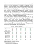 Vibration Control Part 13 docx