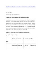 Nghiên cứu khoa học 