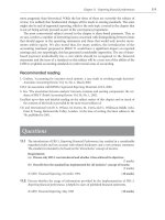 advanced financial accounting 7th edition_10 pptx