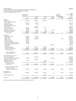 STATE OF MISSISSIPPI STEVEN A. PATTERSON State Auditor WILLIAM S. JONES, CPA Director, Department of Audit ED P. YARBOROUGH, CPA Director, Division of County Audits_part2 doc