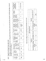 Tuyển tập tiêu chuẩn cơ điện nông nghiệp Việt Nam tập 1 part 4 doc