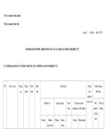 MẪU DANH SÁCH TỔNG HỢP NHÂN SỰ CỦA CƠ QUAN BÁO CHÍ ĐIỆN TỬ pptx