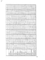 Phương pháp phân tích vi sinh vật part 4 potx