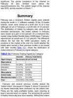 Diary of a Professional Commodity Trader: Lessons from 21 Weeks of Real Trading_11 doc