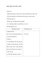 BIỂU THỨC CÓ CHỨA 2 CHỮ pptx