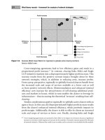 Clearing Services for Global Markets A Framework for the Future Development of the Clearing Industry_9 docx