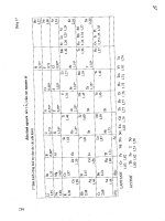 Cấu tạo nguyên tử và liên kết hóa học tâp 1 part 8 doc
