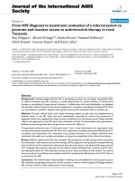 báo cáo hóa học: