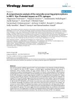 Báo cáo hóa học: 