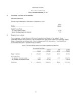 PRENTISS COUNTY Notes to Financial Statements For the Year Ended September 30, 1997 (2) Stewardship, Compliance and Accountability_part1 pptx