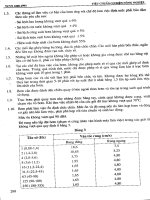 Tuyển tập tiêu chuẩn cơ điện nông nghiệp Việt Nam tập 2 part 9 pot