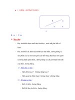 ĐIỂM – ĐƯỜNG THẲNG potx