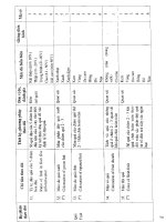 Tuyển tập tiêu chuẩn trồng trọt tập 3 part 4 ppt