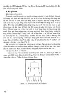 Giáo trình thực hành điện tử công nghiệp part 6 ppt