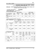 Đồ án nền móng Lê Minh Châu