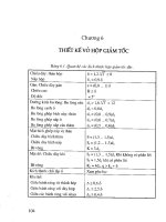 Giáo trình đồ án thiết kế máy part 9 potx