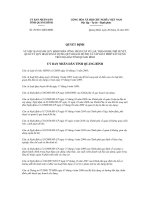 Quyết định số 29/2011/QĐ-UBND potx