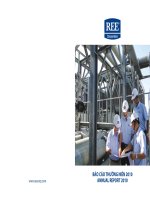 báo cáo thường niên 2010 annual report 2010 công ty cổ phần cơ điện lạnh ree corporation