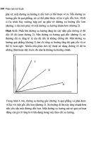 Phân tích kỹ thuật ứng dụng trong đầu tư chứng khoán part 4 ppt