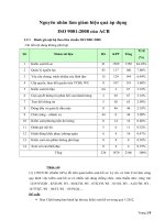 nguyên nhân làm giảm hiệu quả áp dụng iso 9001-2008 tại acb