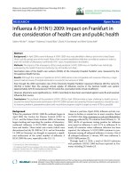 báo cáo hóa học: 