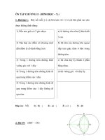 ÔN TẬP CHƯƠNG II ( HÌNH HỌC – T2 ) docx