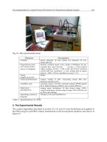 PID Control Implementation and Tuning Part 12 potx
