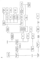 Tuyển tập tiêu chuẩn thóc gạo part 7 pptx