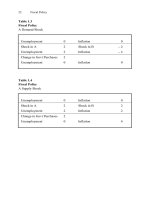Monetary and Fiscal Strategies in the World Economy by Michael Carlberg_1 ppt