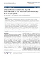 Báo cáo hóa học: 