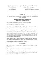 Nghị quyết số 29/NQ-HĐND potx