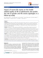 báo cáo hóa học: