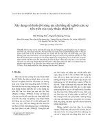 Báo cáo nghiên cứu khoa học 