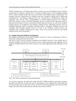 Management and Services Part 8 pptx