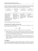 Quality Management and Six Sigma Part 5 potx