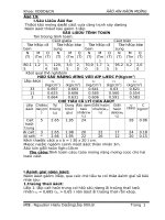 Đồ án nền móng Lê Hữu Dương