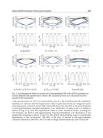Advances in Lasers and Electro Optics Part 10 pptx