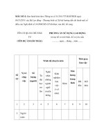 MẪU PHƯƠNG ÁN SỬ DỤNG LAO ĐỘNG (trong hồ sơ mời thầu, hồ sơ yêu cầu) pptx